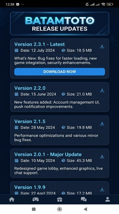 Riwayat Versi Batamtoto untuk Pengguna Android